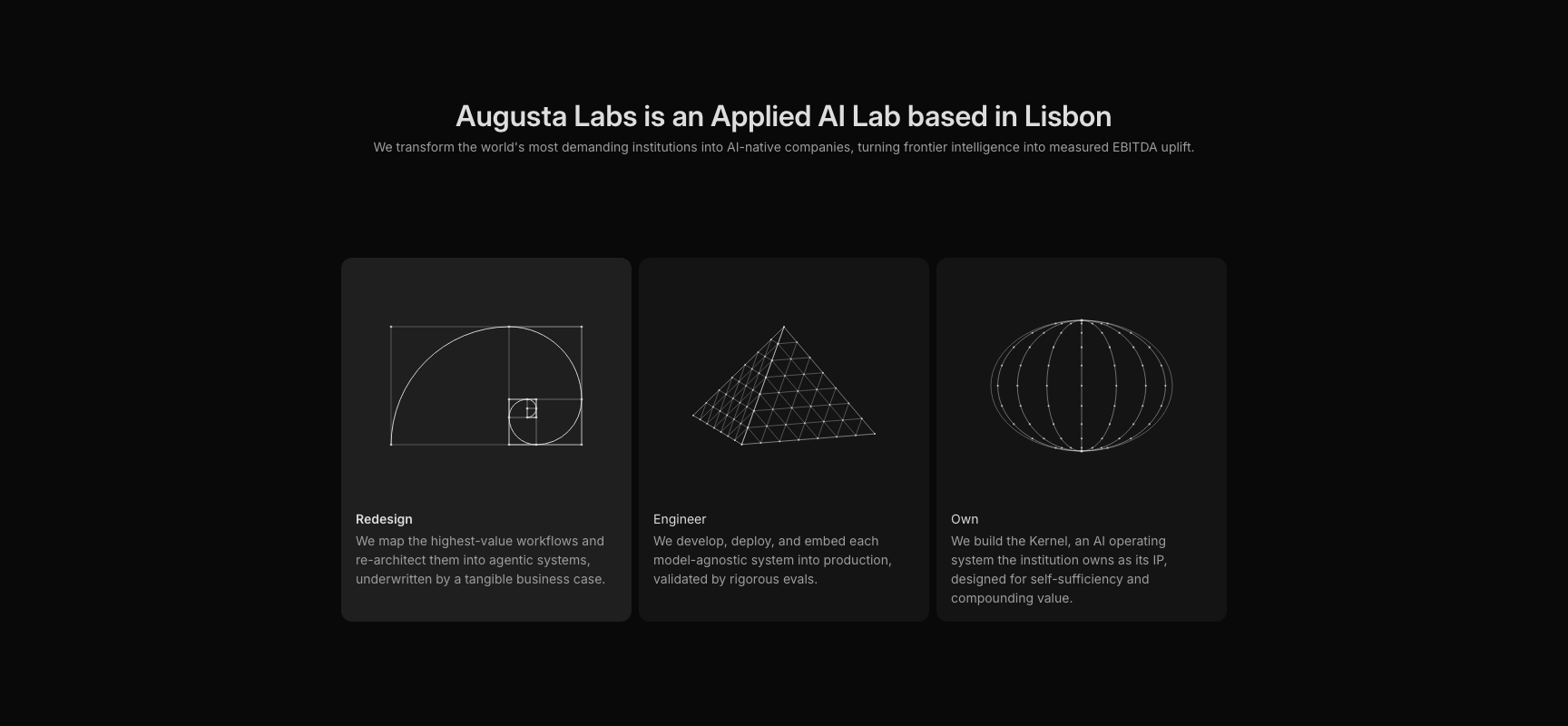 The Augusta method desktop screen